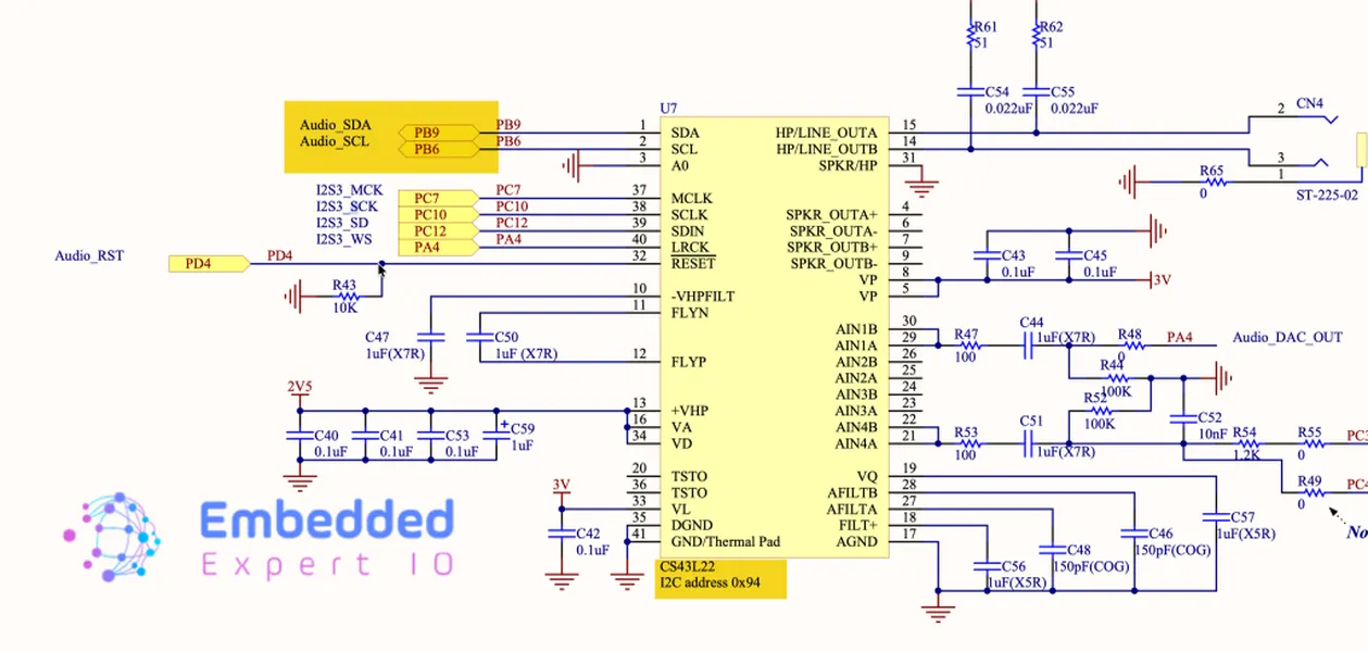 STM32 I2S