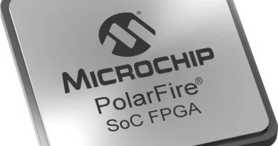Neural Networks to PolarFire FPGAs