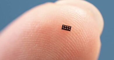 IT MCU size 1.38 square millimeters
