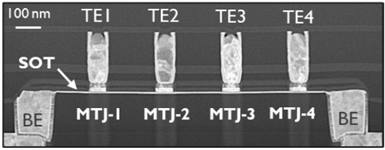 MRAM schematic