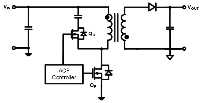 Figure 2. ACF circuit