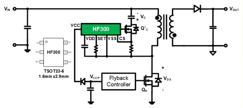 Figure 3. Conventional Flyback Controller Combined with the HF300
