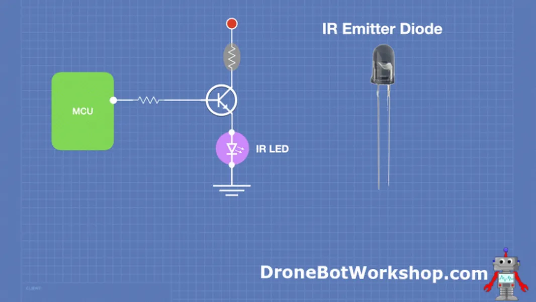 Driving IR Emitters
