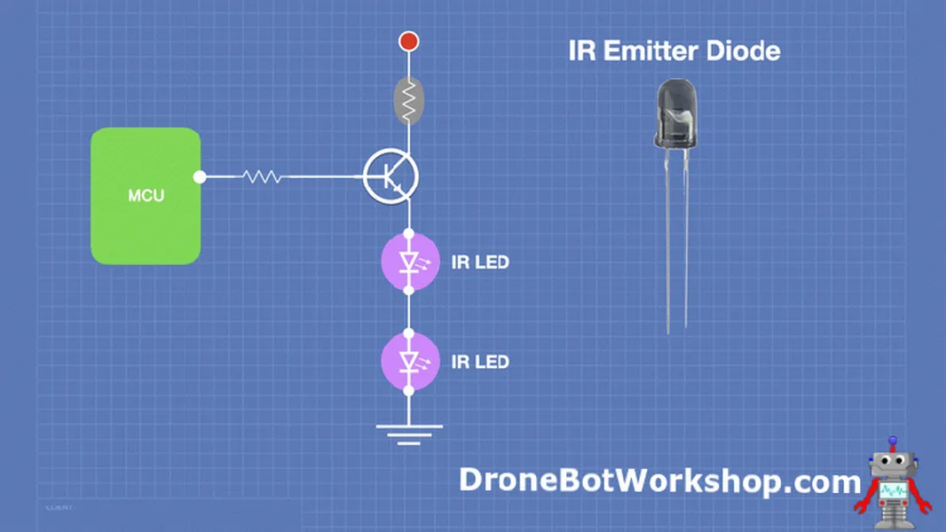 Driving IR Emitters 2 TR