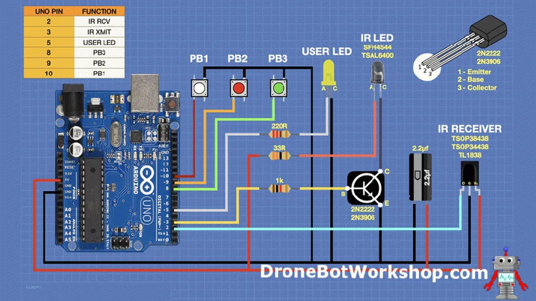 Arduino IR