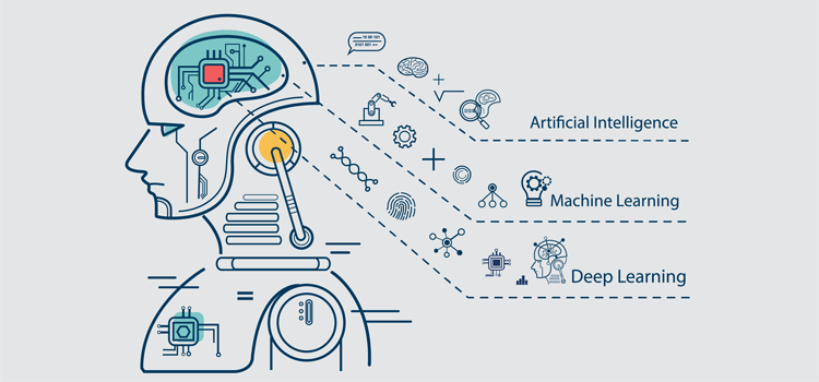 AI ไม่ได้มีแค่ ChatGPT: ทำไมเราถึงต้องรู้จัก ML, LLM, Edge AI และ TinyML?