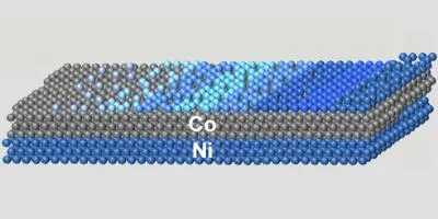 Spintronics MRAM