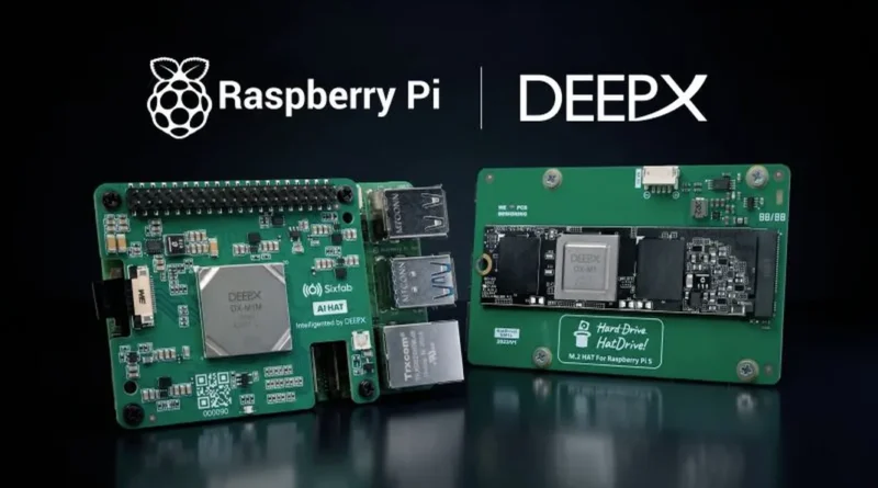 Raspberry Pi 5 อัปเกรดพลัง AI! DEEPX ผนึก Sixfab ส่ง AI HAT ประมวลผลบน Edge