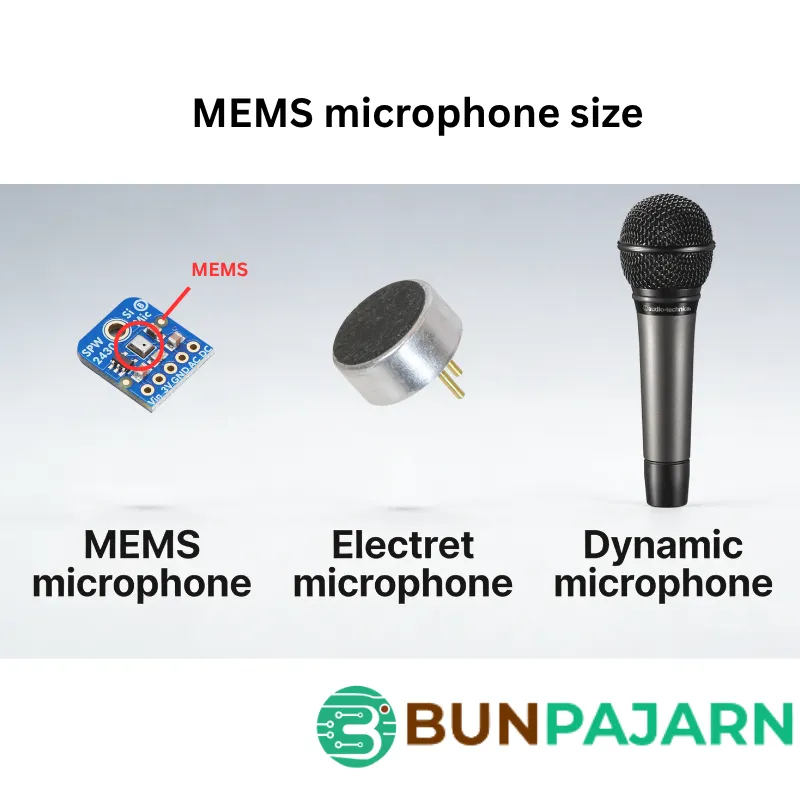 mems microphone size