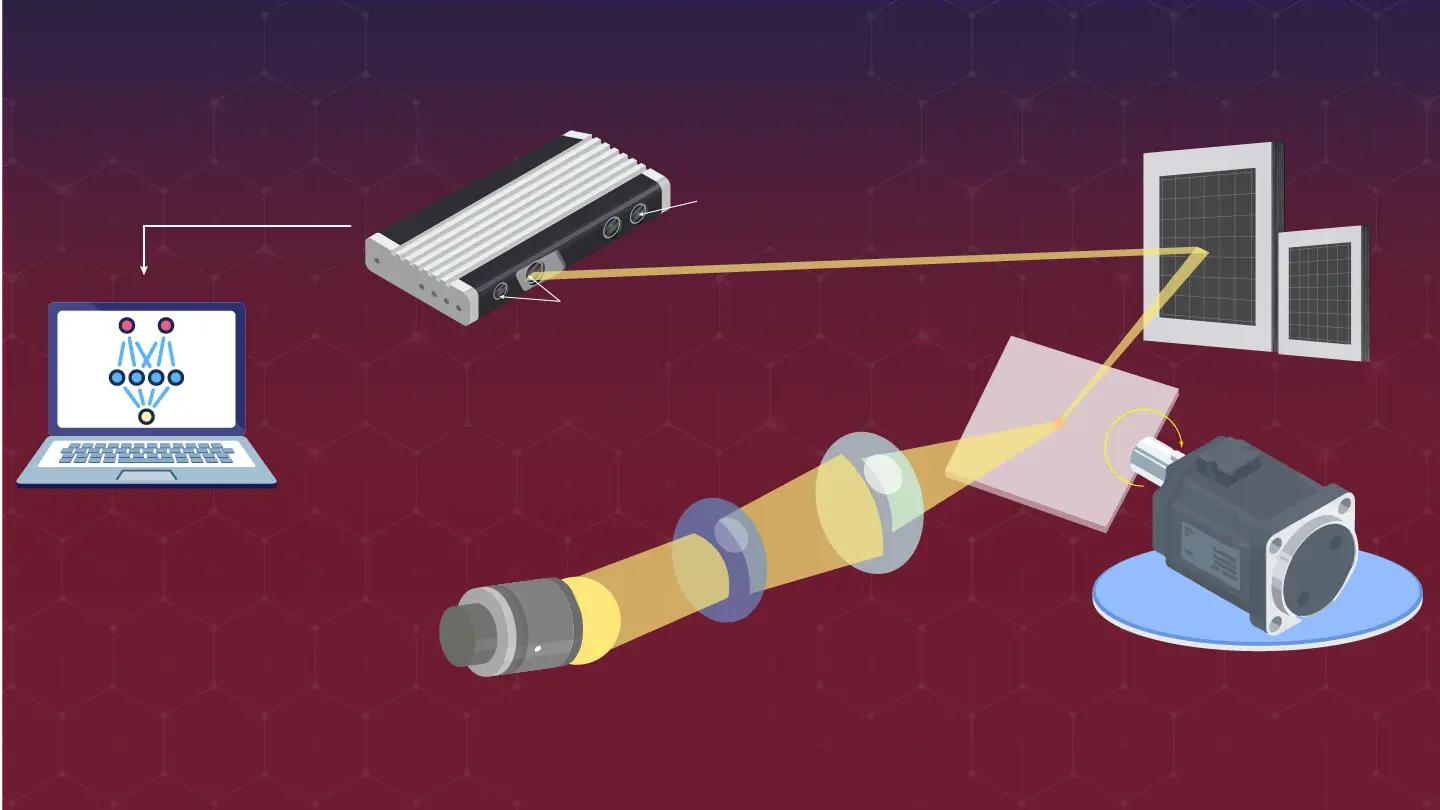ก้าวข้ามขีดจำกัดพลังงาน IoT! เจาะลึกระบบจ่ายไฟด้วยแสง LED ควบคุมลำแสงด้วย AI และ Adaptive Optics