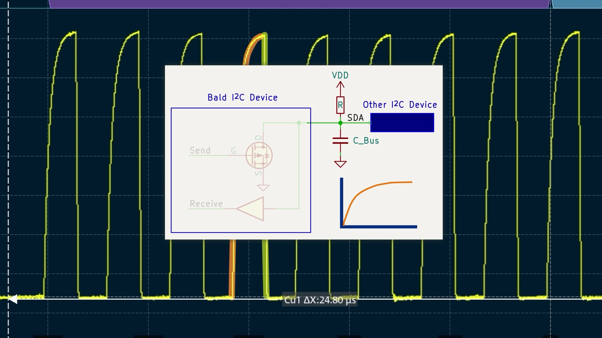 i2c pullup value