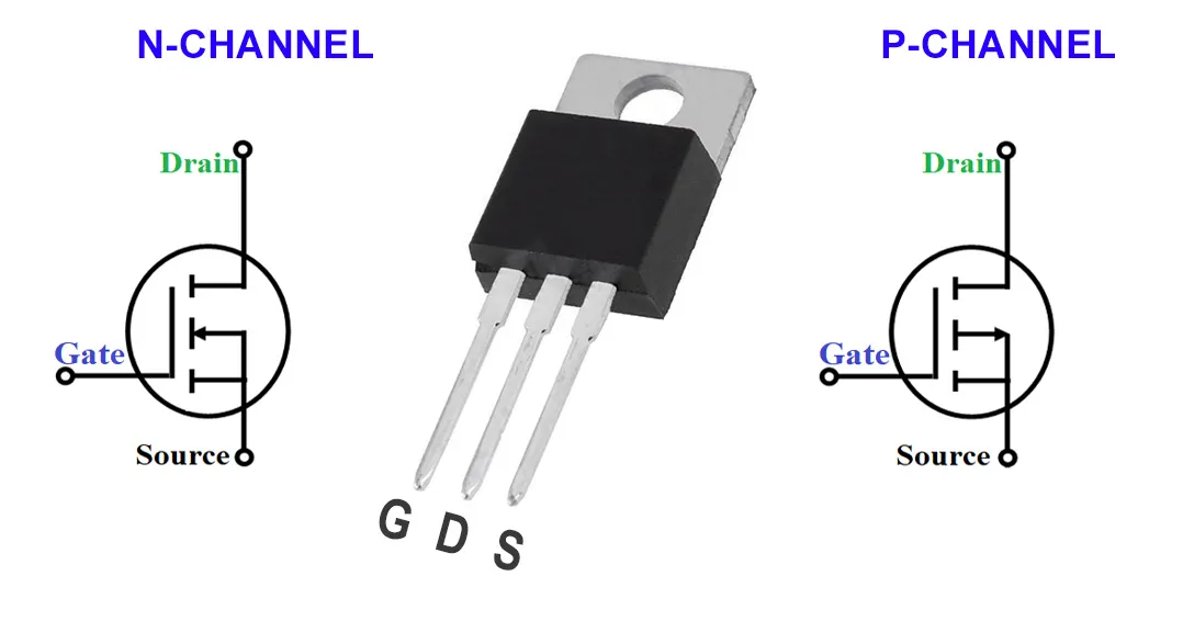 Mosfets symbol and pin