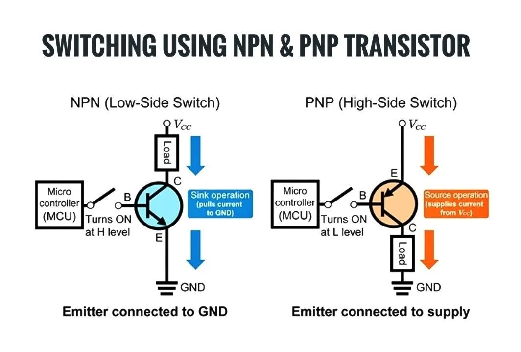NPN_PNP