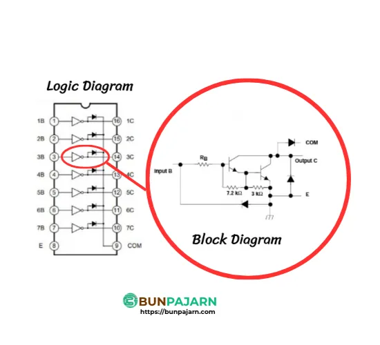 ULN2803_Transistor_Array_500px_cw