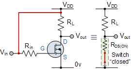 Triode Region of Mosfet